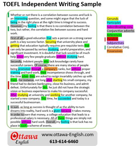 TOEFL Writing Samples - Ottawa English