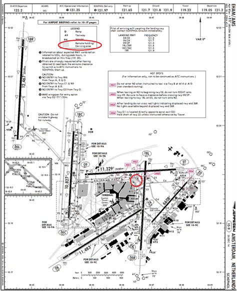 ground operations - How is the type of deicing fluid chosen and how ...