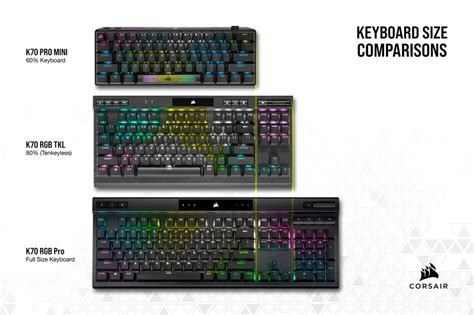 Keyboard Sizes & Layouts Explained | CORSAIR