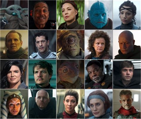 The Mandalorian Season 2 Characters Quiz - By Nietos