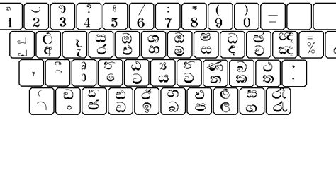 A kandy new sinhala font keyboard layout - vsareporter