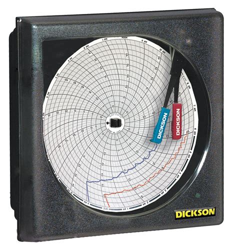 Recorders & Plotters 9 Temperature and Humidity Circular Chart Recorder Dickson TH8P3 for sale ...