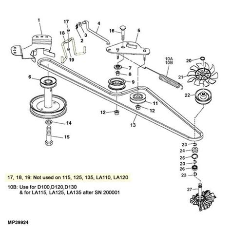 John deere d110 mower deck parts diagram