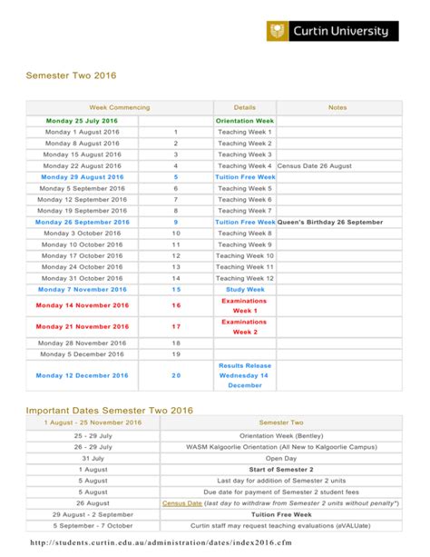 Curtin Academic Calendar 2021 - Crafting Curtin University S Strategic Direction For 2021 2025 ...