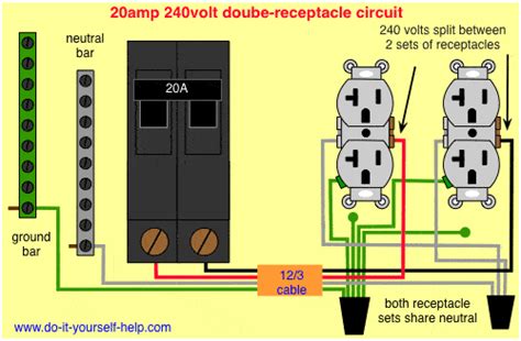 Receptacle Wiring Diagram For Range