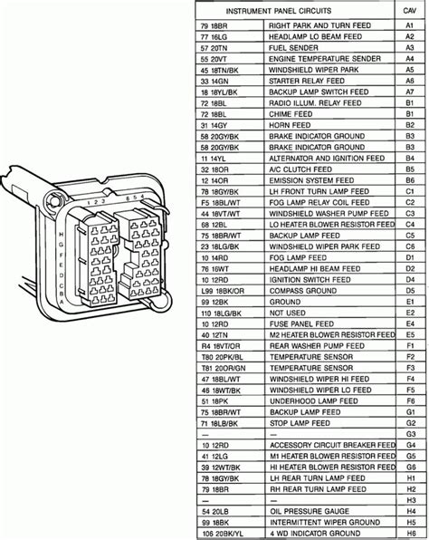 Engine Wiring Diagram Jeep Tj Obd | Jeep yj, Jeep, Jeep wrangler yj