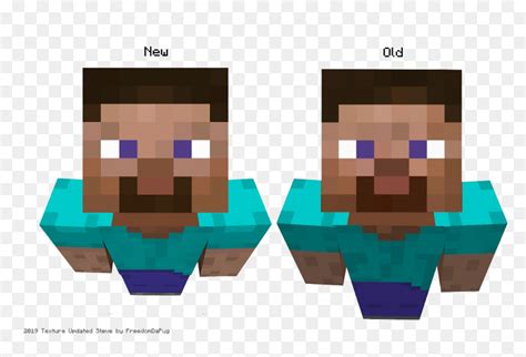 Minecraft Steve Pose, HD Png Download - vhv