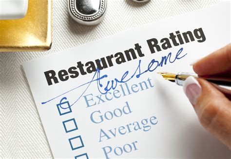 The Potent Online Review Management Formula for Restaurants