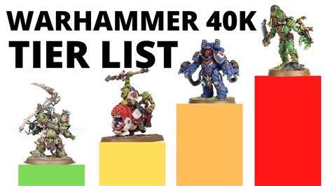 Warhammer 40K 10th Edition Tier List - Strongest + Weakest Armies in the Game - YouTube