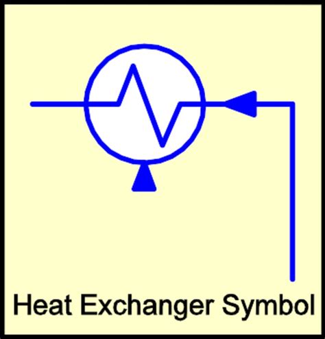 Heat exchangers clipart 20 free Cliparts | Download images on ...