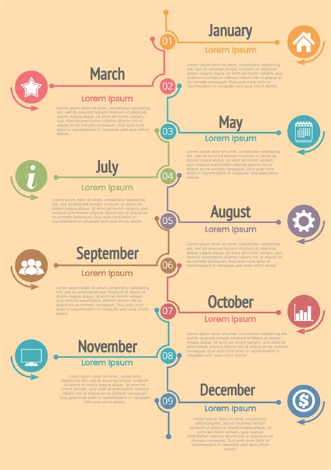 Timelane for language development - lopiprogressive