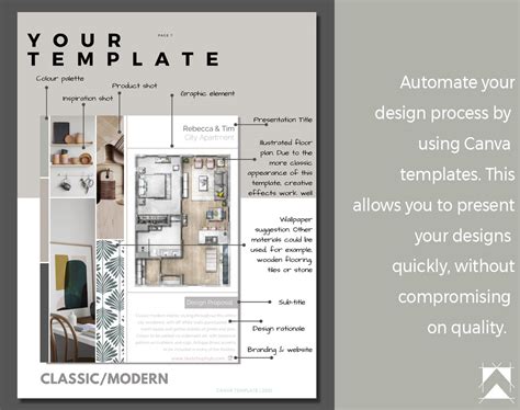 Canva Templates for Interior Design – Client Presentation – SketchUp Hub