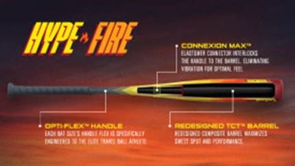 EASTON HYPE FIRE -5 2 3/4-INCH BARREL 2 PIECE COMPOSITE USSSA YOUTH BASEBALL BAT EUT4HYP5 HYPE ...