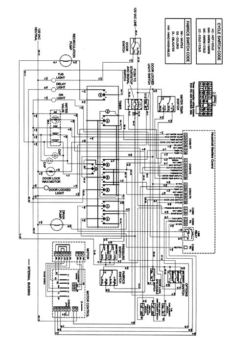 maytag washer wiring diagram - Wiring Diagram