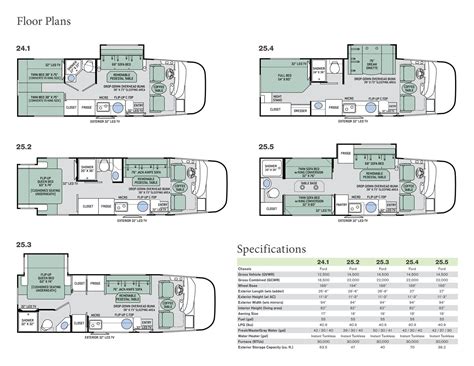 2018 Thor Axis Floor Plans - floorplans.click