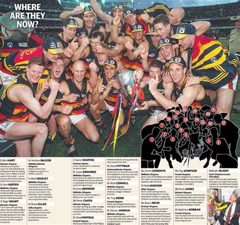 1997 AFL premiership Crows reunite at Adelaide Oval | Herald Sun