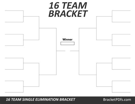 16 Team Bracket - Single Elimination Printable Bracket