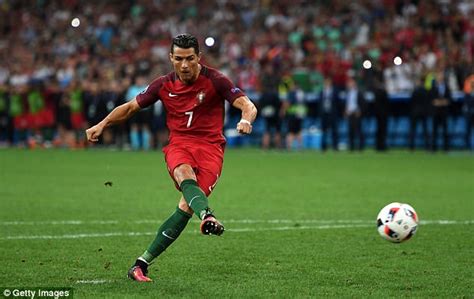 Cristiano Ronaldo penalty fall-out: why was he fifth? | Daily Mail Online