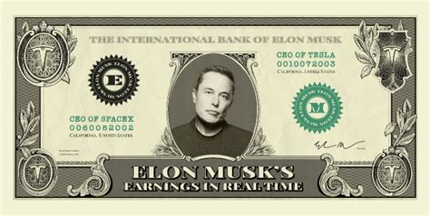 Elon Musk Earnings Calculator