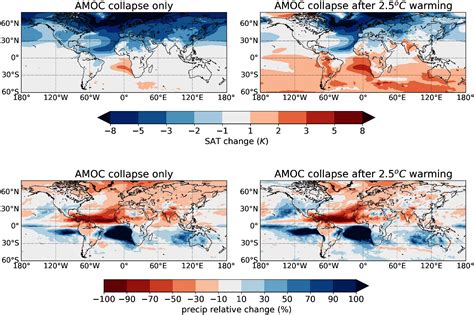 3. Climate change impacts and their cascading effects: implications for losses and damages ...