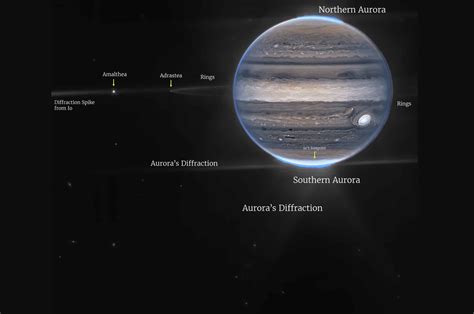 NASA telescope picks up stunning Jupiter snapshots | Courthouse News ...