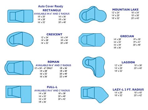 In-Ground Pools - Zagers Pool & Spa