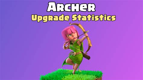 Archer: Upgrade Cost, Max Levels and Upgrade Time - ClashDaddy