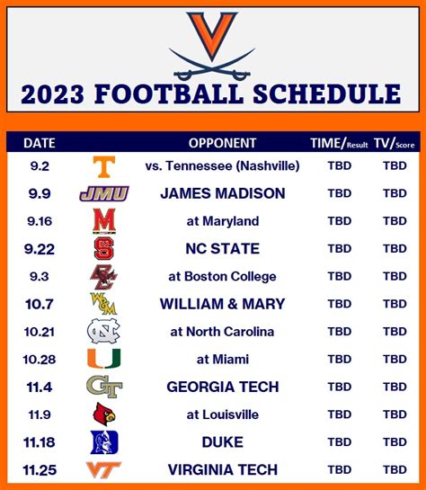 UVA football reveals 2023 schedule : Jerry Ratcliffe