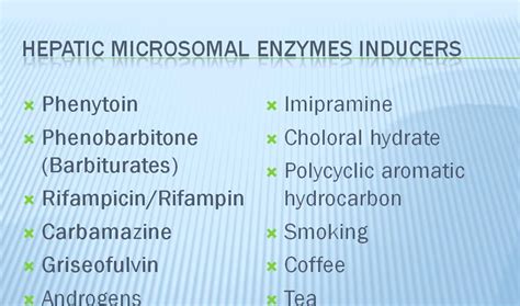 B U D A K M E D I K: Hepatic Microsomal Enzymes Inducers and Inhibitors