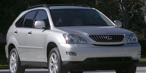 Top Ten SUVs Under $10k - News