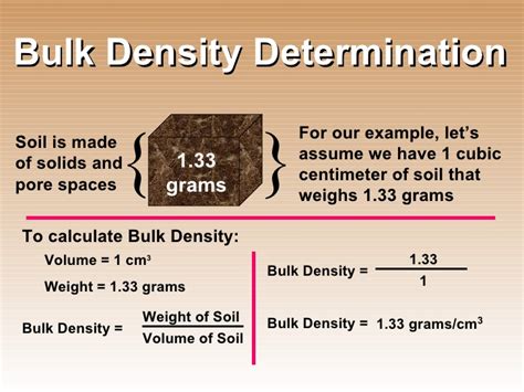 itálico No lo hagas bebida bulk density calculation caja registradora Simposio repentino