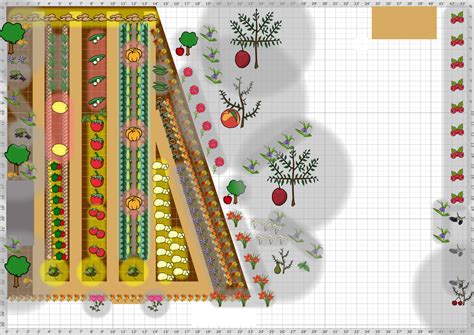 Garden Plan - 2021: market garden