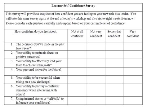 Self-Confidence Survey Assessments - What's Your Story?