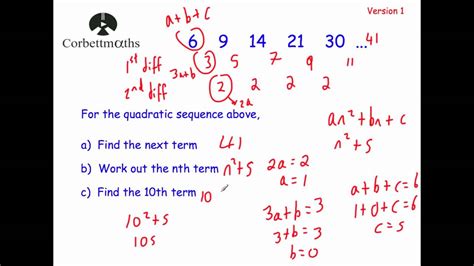 Quadratic Graphs Worksheet Corbettmaths