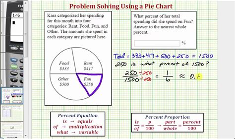 Ex: Find the a Percent of a Total Using an Amount in Pie Chart - YouTube