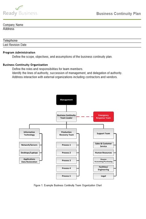 Business Continuity Plan Template PDF | Free Word & Excel Templates