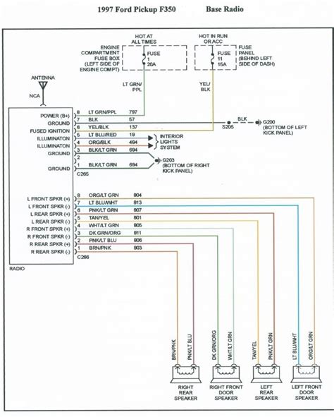 2000 F150 Speaker Wiring Diagram - Wiring Diagram