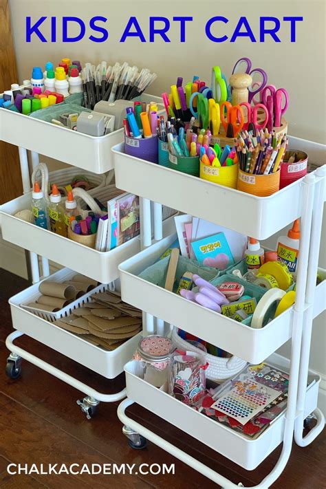 Kids Art Cart, Storage System, and Organization Tips Kids room ...