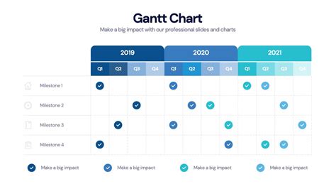 Iceberg Chart Infographic Powerpoint Template and Google Slides Theme