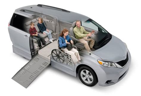 2020 Toyota Sienna LE Mobility 7-Passenger 4dr Mini-Van In Seekonk MA ...