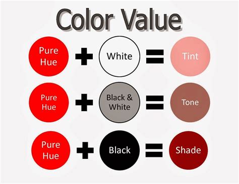 Tint Color - curiositystory