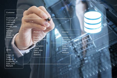 Database monitoring in the current company ~ Muutech Monitoring Solutions