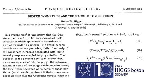 10th anniversary of the Higgs Boson discovery: What have we learned ...