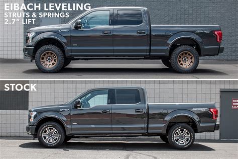 Do Ford Dealers Install Leveling Kits