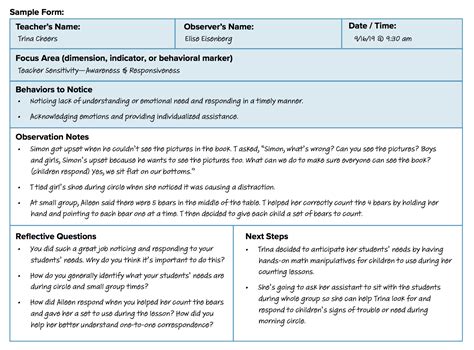 Informal Observations: How They Help Teachers Grow in the Classroom