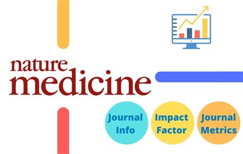 Nature Medicine Impact Factor 2023 Archives - Journal Impact Factor