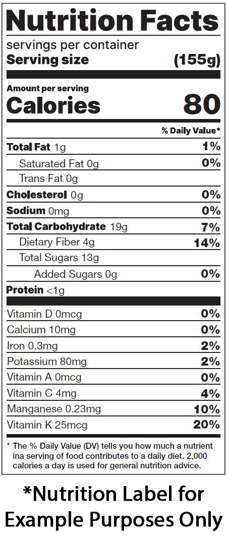 Nutrition Facts - Blueberry.org