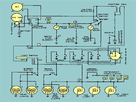 Automotive Lighting - JungleKey.fr Image #50