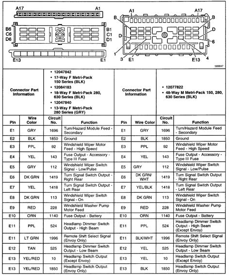 2002 Chevy Silverado Ignition Switch Wiring Diagram - Circuit Diagram