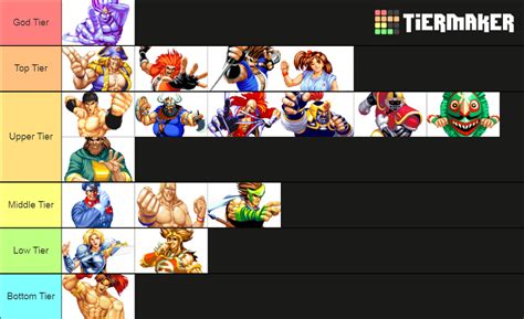 World Heroes Perfect - Characters Tier List (Community Rankings ...